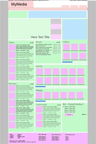 MyWii Blog