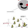 version, the banana men have come.