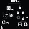 Nintendo Timeline