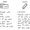 20 years of gaming
