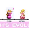 Peach Timeline