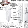 Controls for SSBB