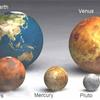 Our Solar System part 1