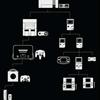 Nintendo Family Tree